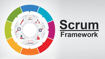 一文搞懂Scrum中的工作量评估和预测